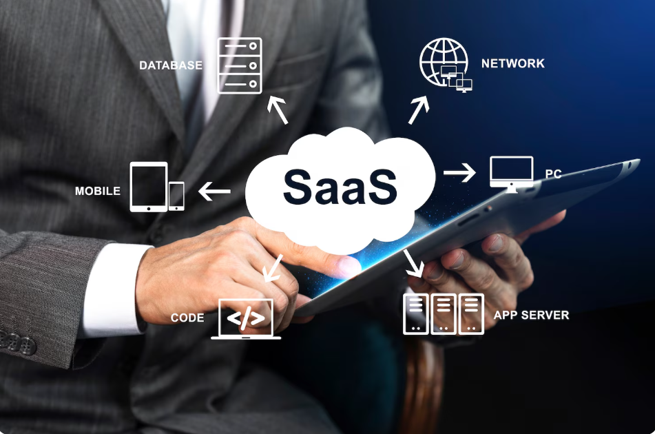 saas A Complete Guide to Software as a Service and Digital Efficiency